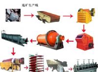 甘肃省兰州钼矿选矿设备|钼矿选矿设备价格
