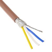 3M CC-Link