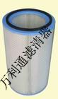 除尘滤筒