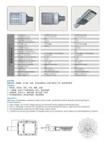 北京供应销售160W大功率LED大功率 路灯